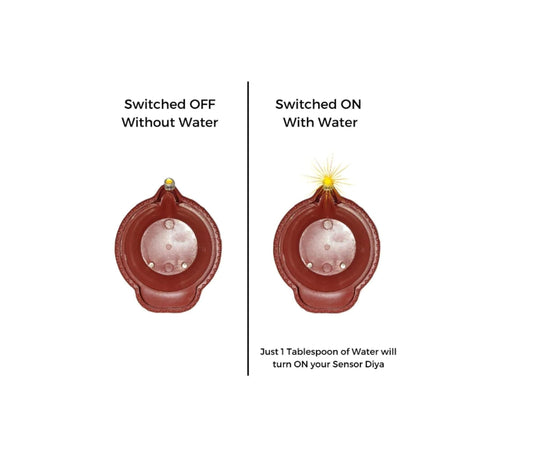 Flameless LED Water Sensor Diya – Safe Battery-Operated Diwali Lights ™